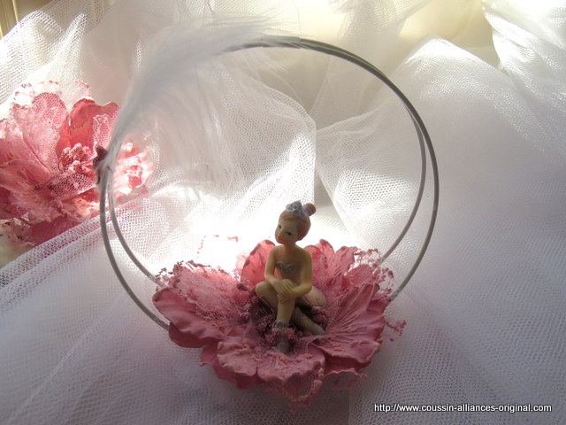 Figurine ballerine pour déco de chambre de jeune fille